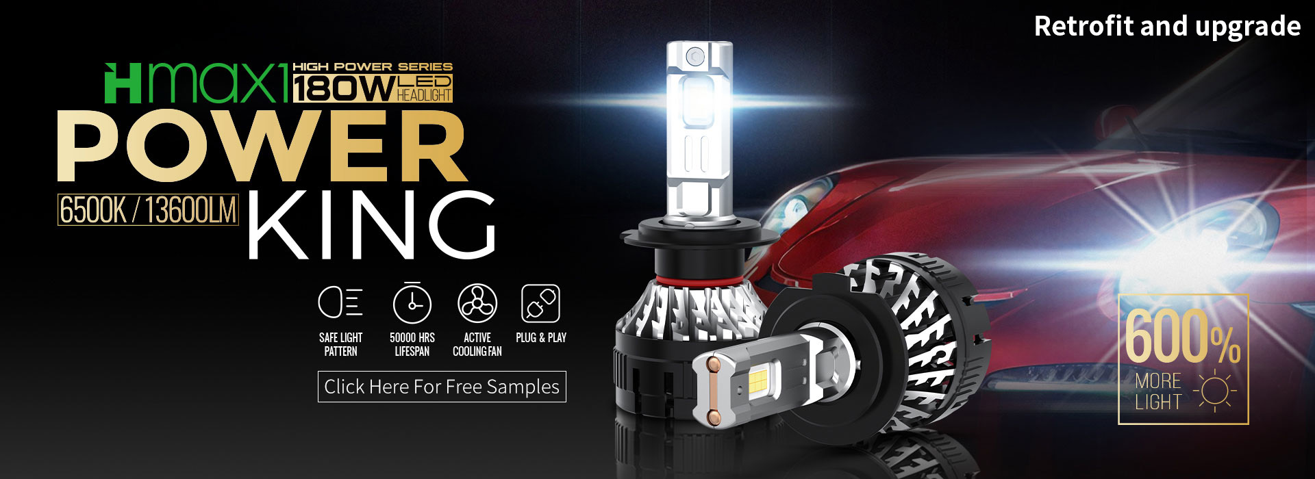 HMAX1 Series LED Headlights